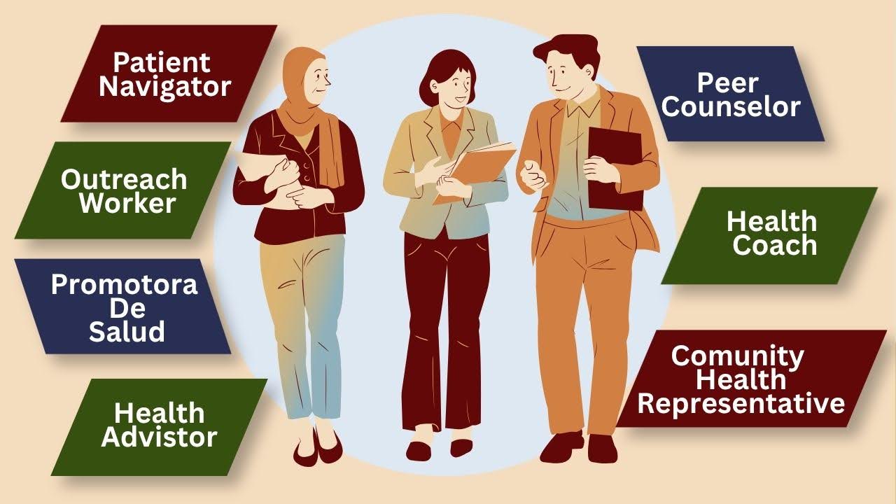 A drawing of three community health workers